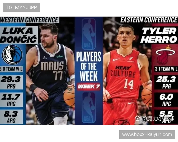 东契奇与巴特勒首次代表新球队出战揭幕战 引爆赛季新高潮